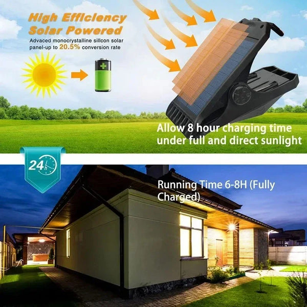 Solar-Powered Glow Light